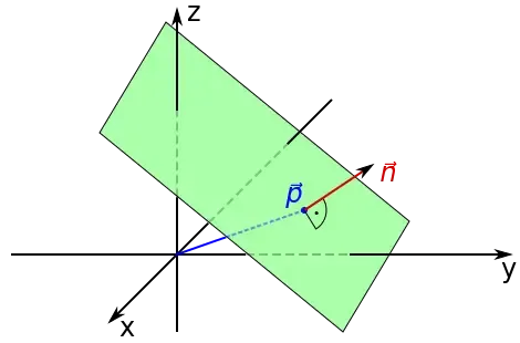 Normal form of a two-dimensionsal subspace